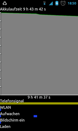 SC20111125-185035.png