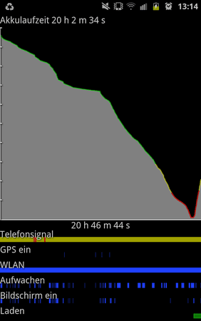 SC20111126-131407.png