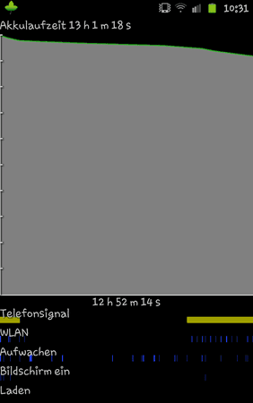 SC20111128-103109.png