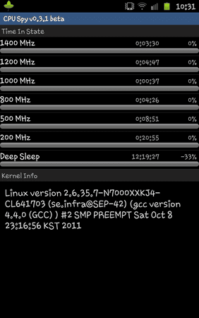 SC20111128-103142.png