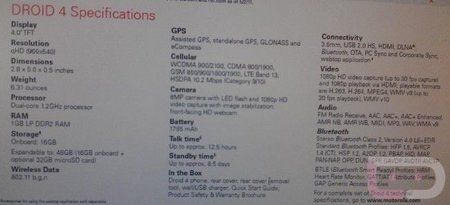 droid4-specs2-650x295.jpg