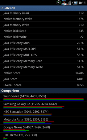 SC20111129-001200.png