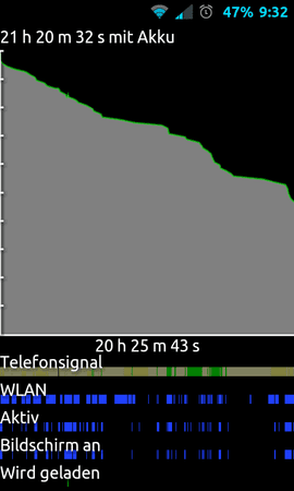 2011-11-29_09-32-41.png