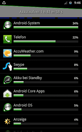 SC20111130-094624.png