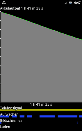 SC20111130-094718.png