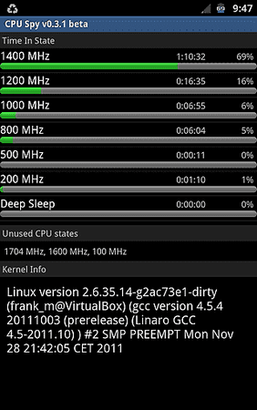 SC20111130-094739.png