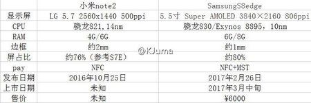 Galaxy-S8-specs-sheet.jpg