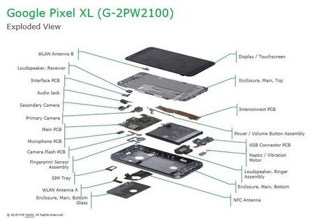Google_Pixel_XL_Chart_Exploded_VERSION_TWO_REVISED.jpg