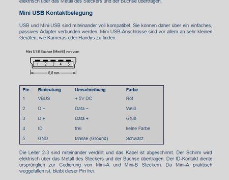 USB Stecker.JPG