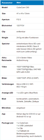 Übersicht.png