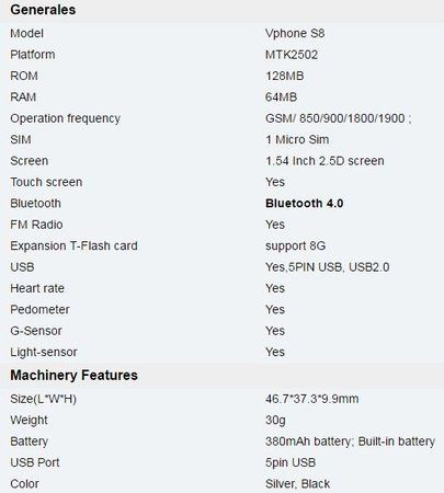 vPhone_S6_Specs.jpg