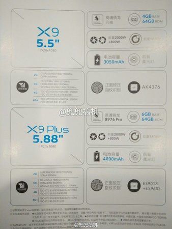 Images-of-the-Vivo-X9-and-its-dual-front-facing-cameras-appear-3.jpg