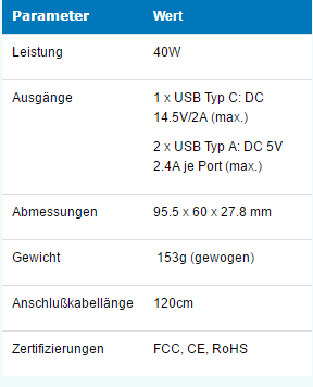 Daten.png