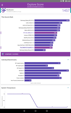 Screenshot_2016-11-17-14-29-11.png Screenshot_2016-11-17-14-29-11.png