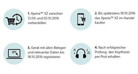 pho-xperia-xz-headphone-bundle-86e380e26914b1a528a729280f0b5485.jpg