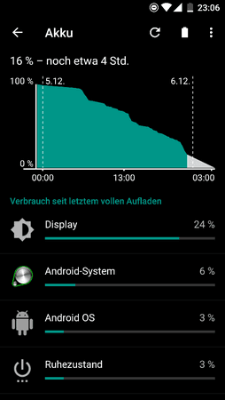 Screenshot_20161205-230627.png
