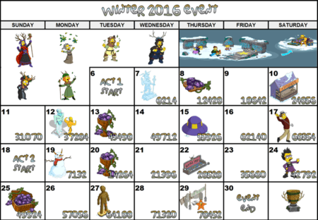 TSTO_Winter_2016_Event_Calendar.png