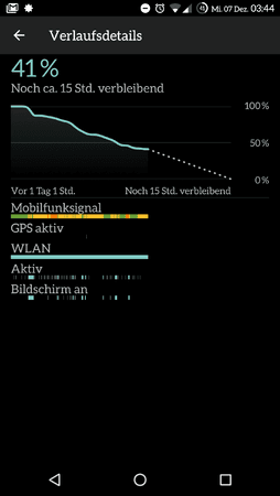 Screenshot_20161207-034444.png
