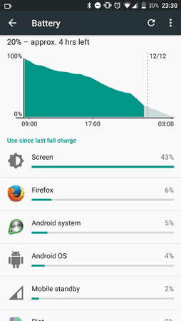 Screenshot_20161211-233033.png