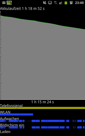 SC20111130-234005.png