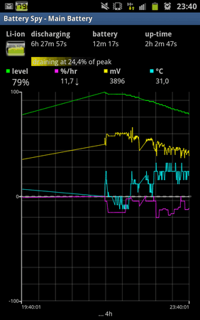 SC20111130-234027.png