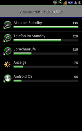 SC20111202-081318.png