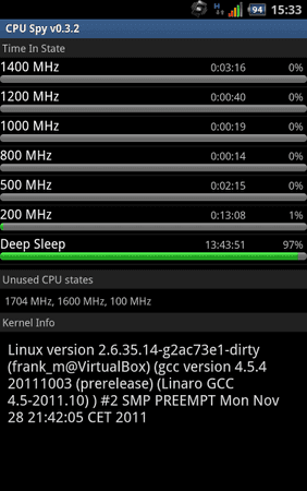 SC20111202-153328.png