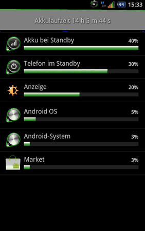 SC20111202-153350.png
