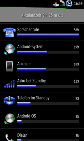 SC20111202-163936.png