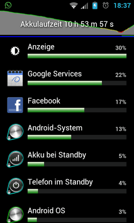 SC20111202-183708.png