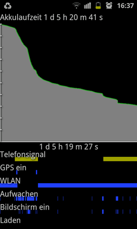 SC20111114-163703.png