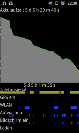 SC20111202-223823_AK.gif