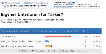 tasker-umfrage.PNG