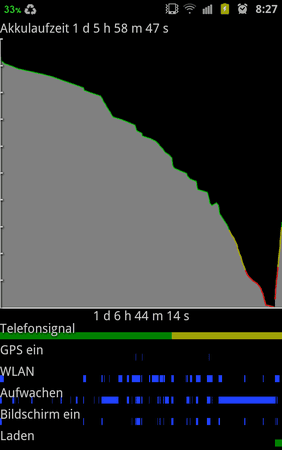 SC20111206-082726.png