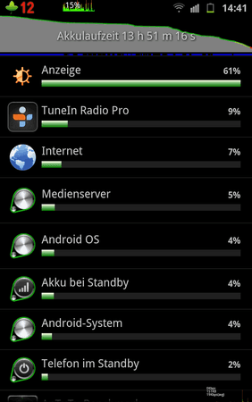 SC20111206-144145.png