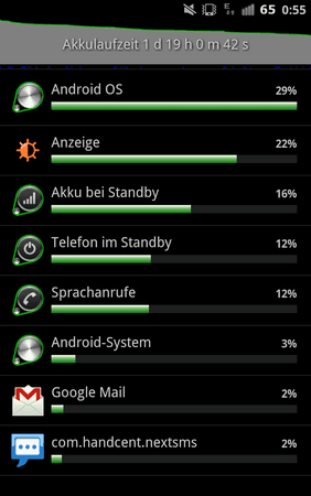 SC20111204-005522.png