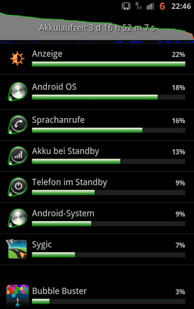 SC20111205-224648.png