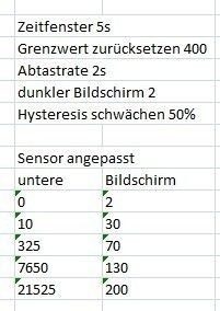 Helligkeit.jpg