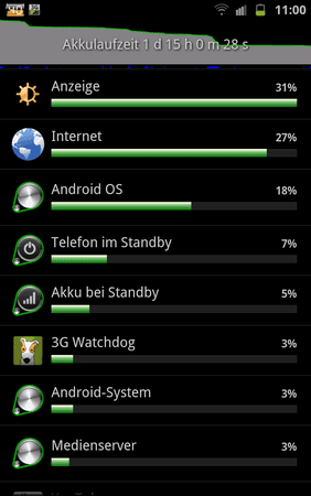 SC20111210-110029.png