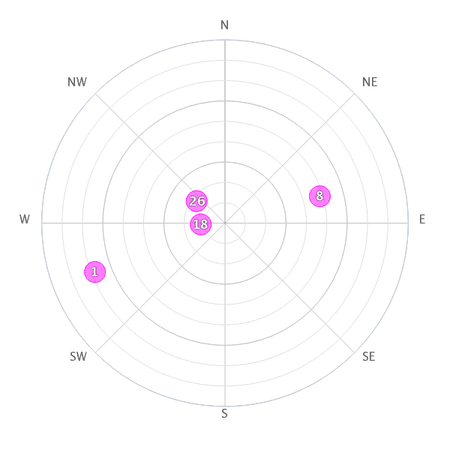 skyplot.png