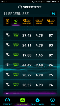 Screenshot_2016-12-25-16-27-41-433_org.zwanoo.android.speedtest.png
