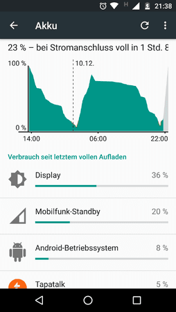 Screenshot_20161210-213900.png