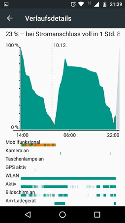 Screenshot_20161210-213905.png