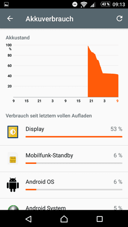 Screenshot_20161229-091302.png