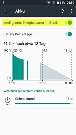 inteligentes Energiesparen im Bereitschaftsmodus.jpg