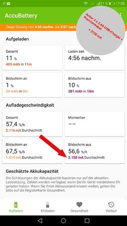 Anker + Premiumkabel.jpg Anker + Premiumkabel.jpg
