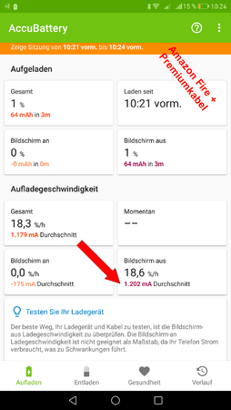 Amazon Fire + Premiumkabel.png Amazon Fire + Premiumkabel.png