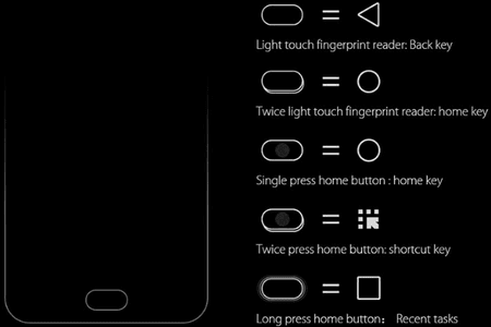 Homebutton.PNG Homebutton.PNG
