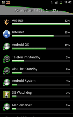 SC20111210-180220.png