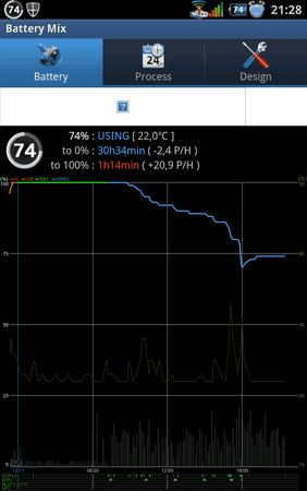 SC20111211-212855.png